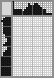 Japanese crossword &laquo;Bird&raquo;