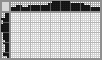 Japanese crossword &laquo;Bird&raquo;