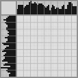 Japanese crossword «Bird and lantern» Japanese crossword «Bird and lantern»