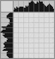 Japanese crossword &laquo;Bird and berries&raquo;