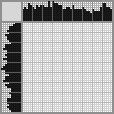 Japanese crossword «Bird on a flowering branch» Japanese crossword «Bird on a flowering branch»