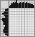 Japanese crossword &laquo;The Bird of Happiness&raquo;