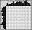 Japanese crossword &laquo;Bird of happiness&raquo;