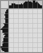 Japanese crossword «A bird sits on a branch» Japanese crossword «A bird sits on a branch»