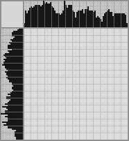 Japanese crossword «Sirin Bird» Japanese crossword «Sirin Bird»