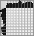 Japanese crossword «Bird at the nest» Japanese crossword «Bird at the nest»
