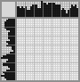 Japanese crossword &laquo;Bird in the nest&raquo;