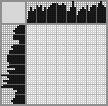 Japanese crossword «Bird» Japanese crossword «Bird»