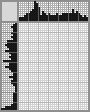Japanese crossword &laquo;Bird Virginia cardinal&raquo;