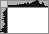 Random crossword