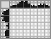 Japanese crossword &laquo;Bird&raquo;