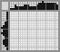 Japanese crossword &laquo;Bird&raquo;