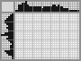 Japanese crossword &laquo;Bird&raquo;