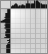 Japanese crossword «Bird» Japanese crossword «Bird»