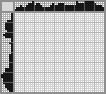 Japanese crossword «Bird» Japanese crossword «Bird»