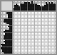 Japanese crossword &laquo;Birdie&raquo;