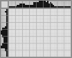Japanese crossword &laquo;Bird&raquo;