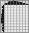 Japanese crossword «Bird» Japanese crossword «Bird»
