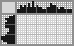 Japanese crossword &laquo;Bird&raquo;