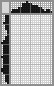 Japanese crossword «Bird» Japanese crossword «Bird»