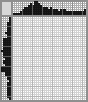 Japanese crossword &laquo;Bird&raquo;