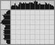 Japanese crossword «Bird» Japanese crossword «Bird»