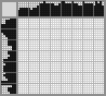 Japanese crossword «Bird» Japanese crossword «Bird»