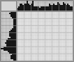 Japanese crossword &laquo;Birdie&raquo;