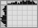 Japanese crossword &laquo;Bird&raquo;