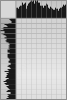 Japanese crossword &laquo;Bird&raquo;
