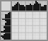 Japanese crossword &laquo;Bird&raquo;