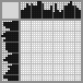Japanese crossword &laquo;Bird&raquo;