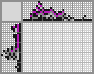 Random crossword