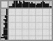 Japanese crossword &laquo;Bird on a branch&raquo;
