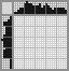 Japanese crossword «Bird» Japanese crossword «Bird»
