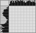 Japanese crossword «A bird drinks from a fountain» Japanese crossword «A bird drinks from a fountain»