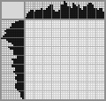 Japanese crossword «Bird with envelope» Japanese crossword «Bird with envelope»