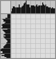Japanese crossword &laquo;Bird at the watering hole&raquo;