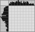 Japanese crossword &laquo;Bird in the cage&raquo;