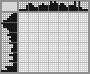 Japanese crossword &laquo;Birds&raquo;
