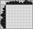 Japanese crossword &laquo;Birdies&raquo;