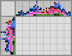 Japanese crossword «Birds» Japanese crossword «Birds»