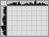 Japanese crossword &laquo;Birds on a branch&raquo;