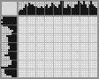 Japanese crossword «The birds are waiting for the offspring» Japanese crossword «The birds are waiting for the offspring»