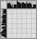 Japanese crossword &laquo;Birds&raquo;