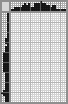 Japanese crossword «Birds» Japanese crossword «Birds»