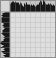 Japanese crossword «Birds on a branch» Japanese crossword «Birds on a branch»