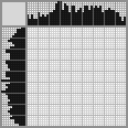 Japanese crossword «Poinsettia» Japanese crossword «Poinsettia»