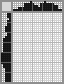 Japanese crossword «Pointe shoes» Japanese crossword «Pointe shoes»