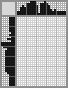 Japanese crossword «Pointe shoes» Japanese crossword «Pointe shoes»